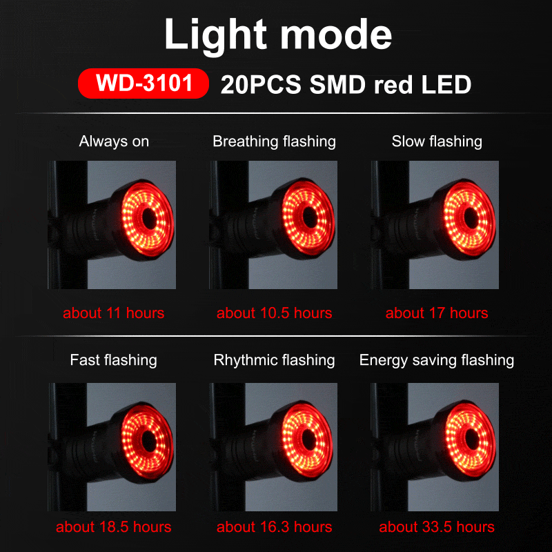 PHMAX Rear Light Bicycle High Visibility Taillight LED Smart Brake Auto Sensing Bike Light IPX6 Waterproof Charging Tail Light Accessories Bicycle Light PHMAX Rear Light Bicycle High Visibility Taillight LED Smart Brake Auto Sensing Bike Light IPX6 Waterproof Charging Tail Light Accessories Bicycle Light  Bike Style Store https://bikestylestore.com https://bikestylestore.com/phmax-rear-light-bicycle-high-visibility-taillight-led-smart-brake-auto-sensing-bike-light-ipx6-waterproof-charging-tail-light/