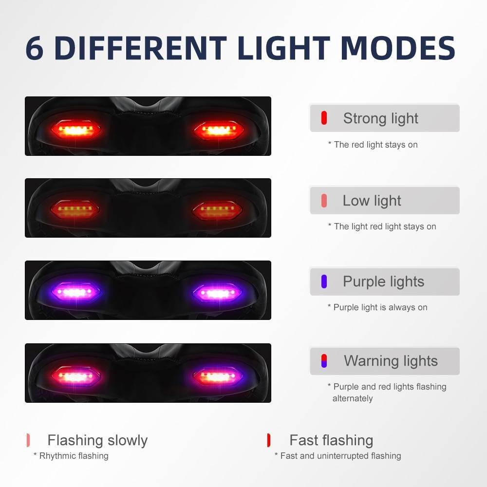 Road Bike Saddle MTB Bicycle Seat With Warning Taillight USB Charging PU Breathable Soft Seat Cushion Mountain Cycling Racing Bicycle Saddle / Saddle cover Parts Road Bike Saddle MTB Bicycle Seat With Warning Taillight USB Charging PU Breathable Soft Seat Cushion Mountain Cycling Racing Bicycle Saddle / Saddle cover Parts  Bike Style Store https://bikestylestore.com https://bikestylestore.com/road-bike-saddle-mtb-bicycle-seat-with-warning-taillight-usb-charging-pu-breathable-soft-seat-cushion-mountain-cycling-racing/